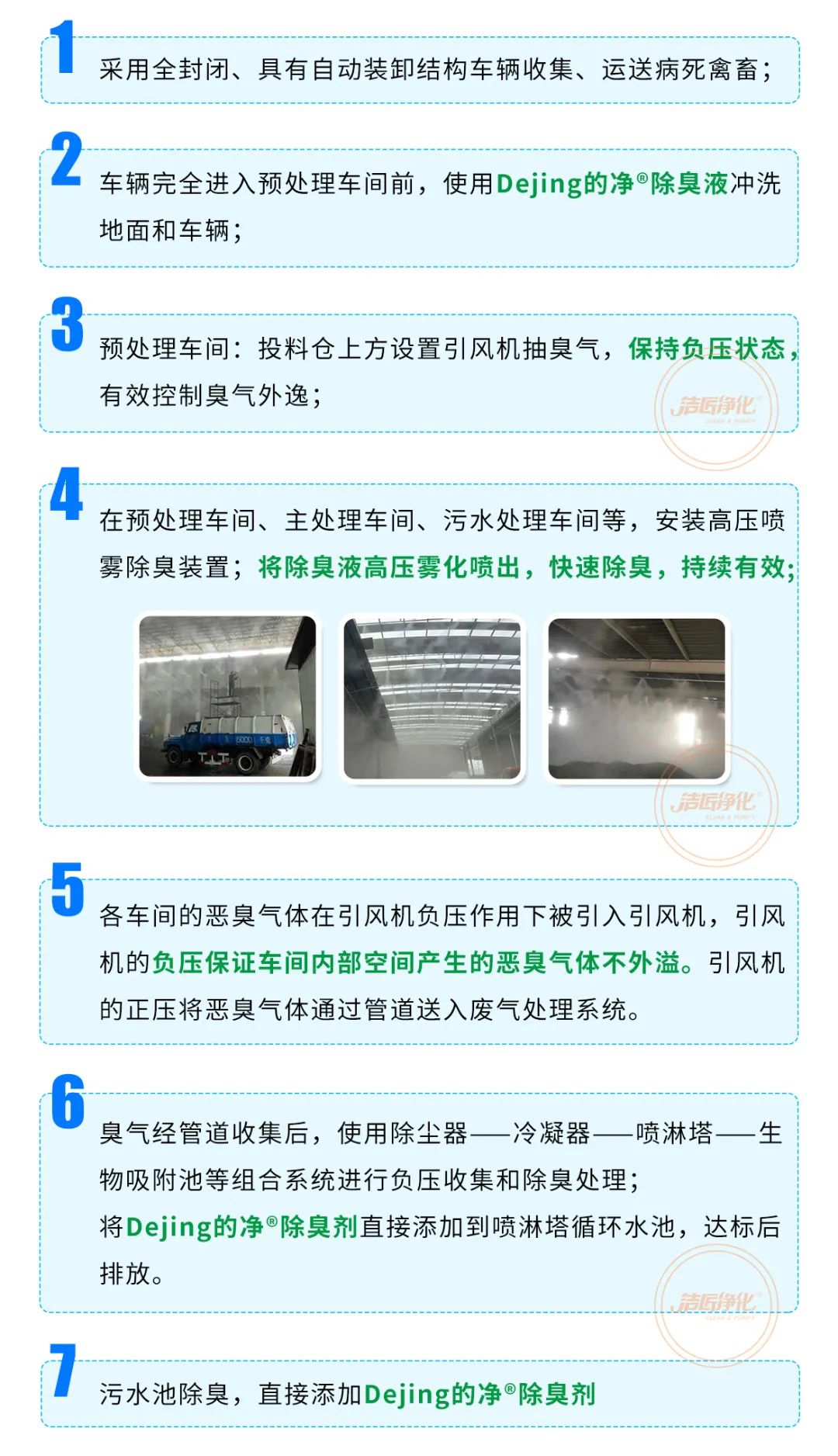 動(dòng)物無害化處理廠，惡臭異味危害大，<a href='/' style='color: blue;' target='_blank'>工業(yè)除臭劑</a>起作用！.jpg