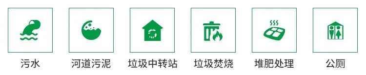 從工業(yè)廢氣，到市政、家居異味治理...潔匠凈化解決方案總覽！.jpg